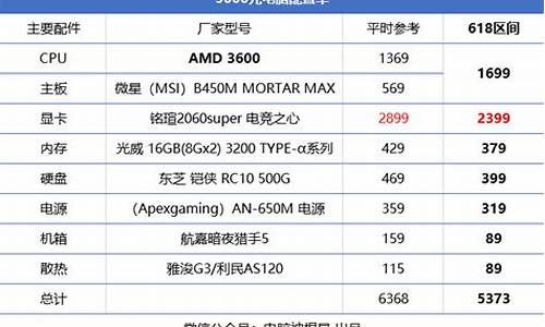 游戏电脑配置清单及价格_游戏电脑配置清单