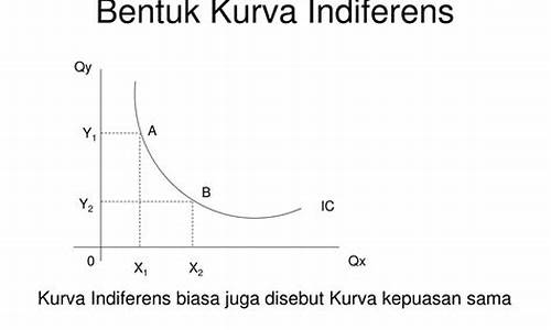 indifferent_indiffer