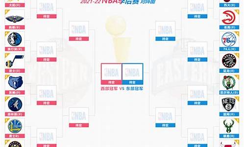 nba赛程排名_nba赛程排名最新