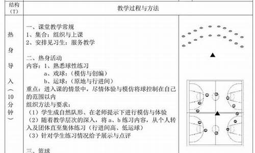 篮球体育课教案模板_篮球体育课教案模板范文