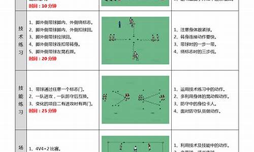 足球体育游戏教案反思中班_足球体育游戏教案反思中班