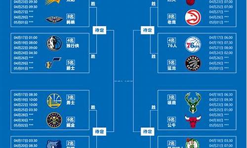 nba赛程季后赛程表最新_nba赛程季后赛程表最新